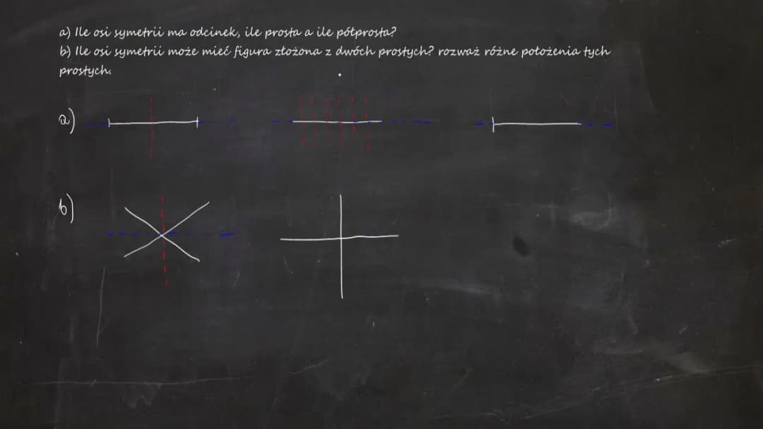 Ile osi symetrii ma odcinek? Odkryj zaskakujące fakty o symetrii