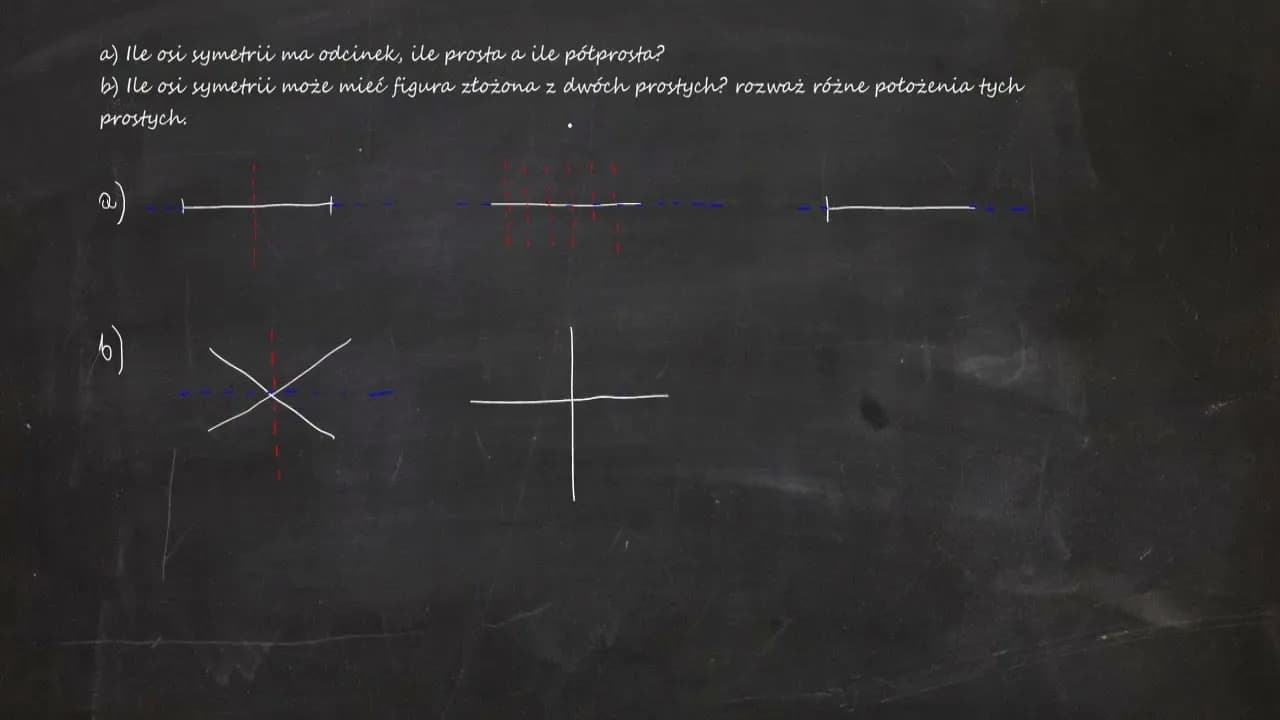 Ile osi symetrii ma odcinek? Odkryj zaskakujące fakty o symetrii